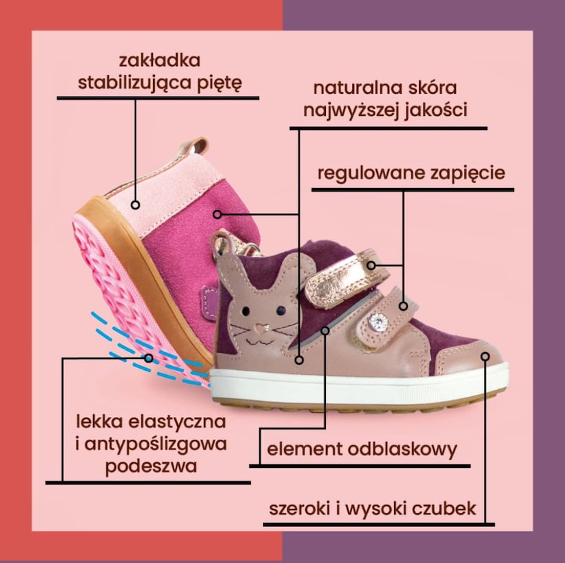 grafika - na co zwrócić uwagę wybierając buty dla dziecka na jesień